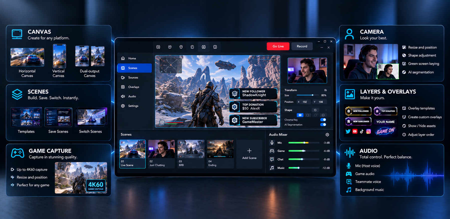 Complete Creation Tools